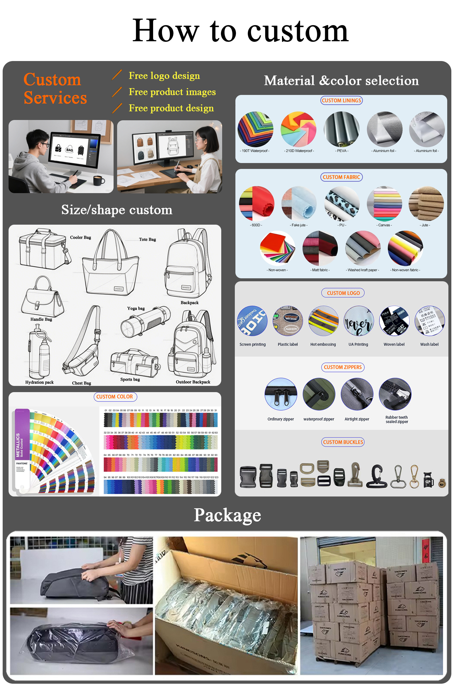 Custom Cooler bags no Minimum