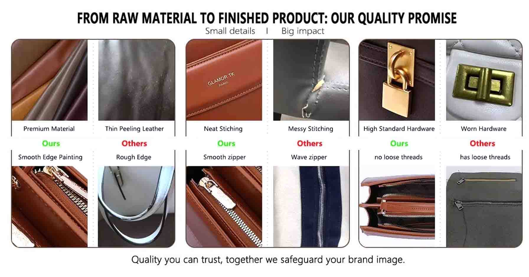 Custom Cooler bags no Minimum