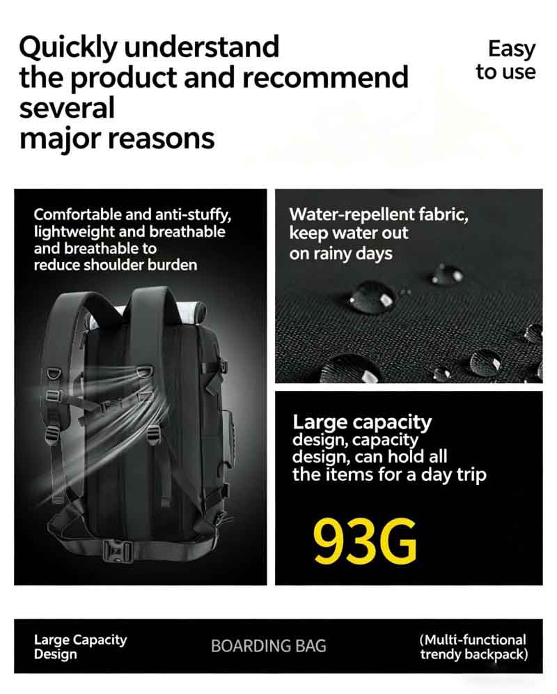 Travel backpack 60L backpack for 5-7 day trip