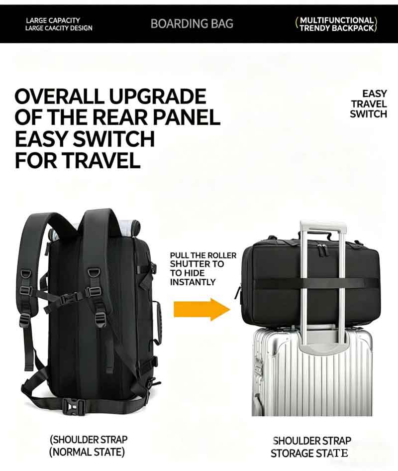 Travel backpack 60L backpack for 5-7 day trip