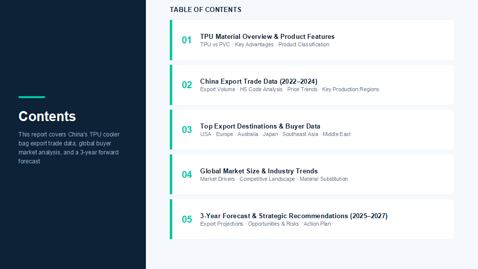 2025 China TPU Cooler Bag Export Report: Market Trends, Supplier Insights & Global Buyer Analysis